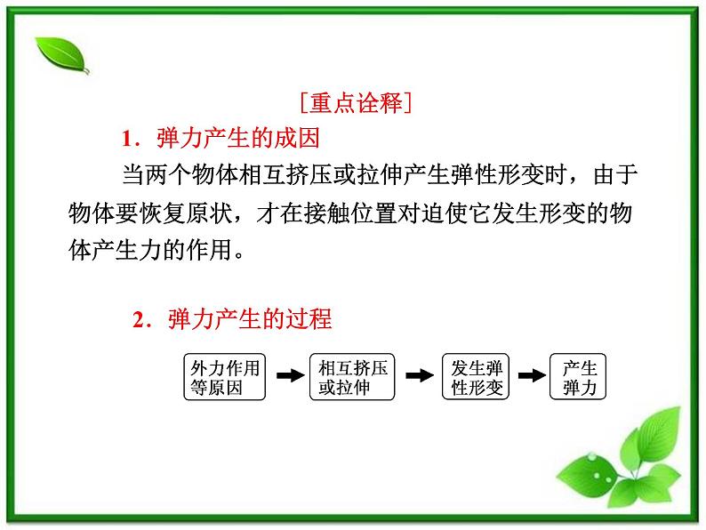 高一物理沪科版必修1 第3章 3.2《弹力》课件08