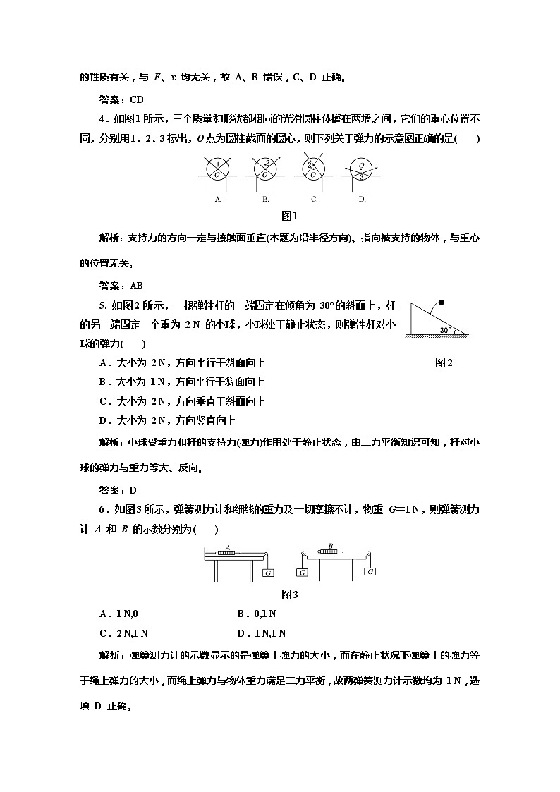 高一物理沪科版必修1 第3章 3.2《弹力》课时跟踪训练第2页