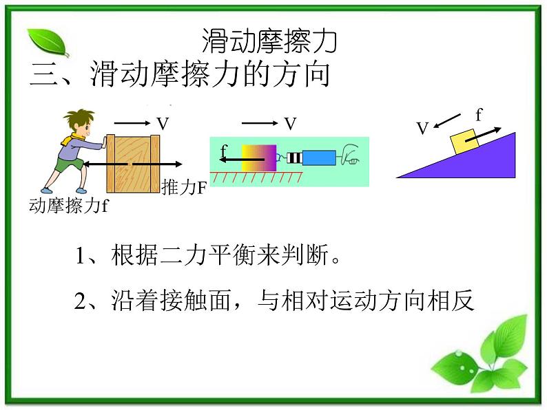 高中物理：3.3《摩擦力》课件（沪科版必修1）05