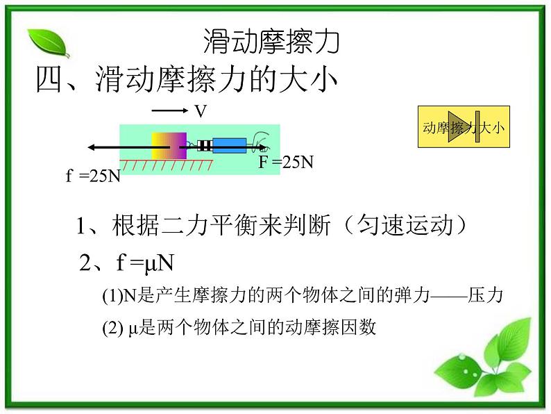 高中物理：3.3《摩擦力》课件（沪科版必修1）06