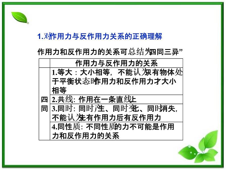 年沪科版物理必修1精品课件：3.1《牛顿第三定律》08