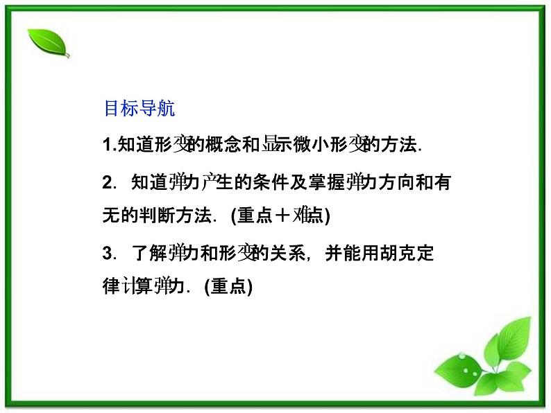 年沪科版物理必修1精品课件：3.2《弹力》第2页