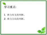 高中物理：3.2《弹力》课件沪科版必修1