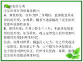高中物理：3.2《弹力》课件沪科版必修1