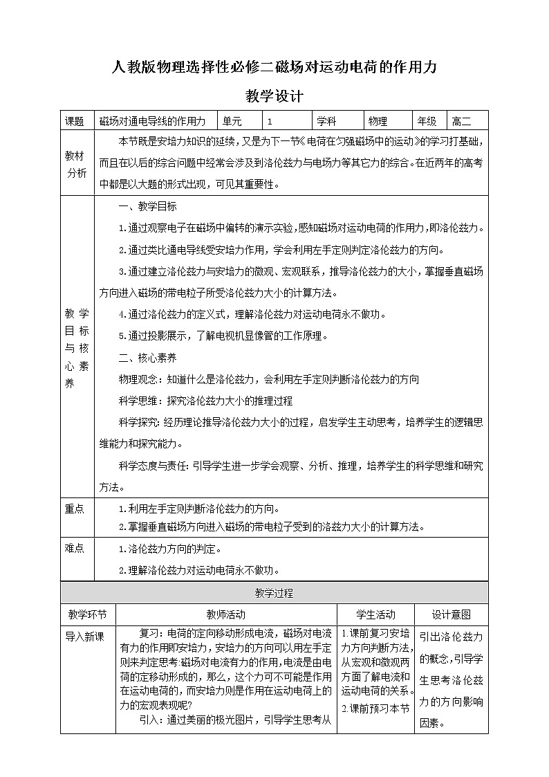 1.2磁场对运动电荷的作用力 课件+教案+练习01