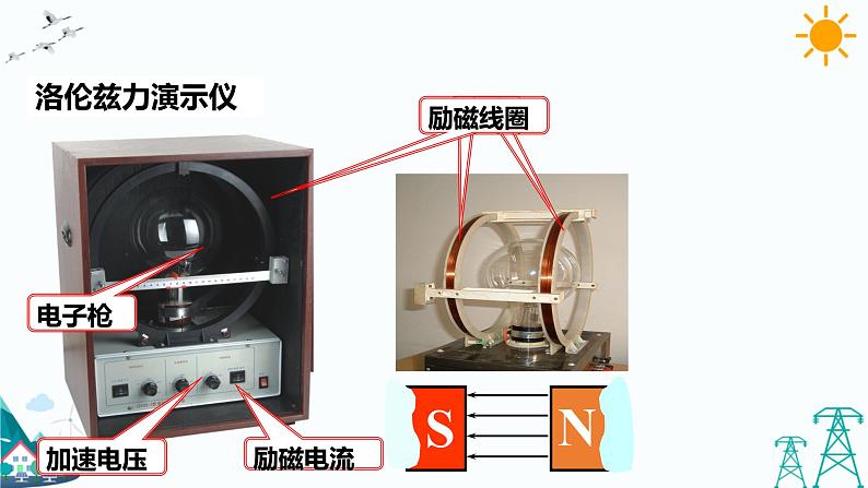 1.3带电粒子在匀强磁场中的运动 课件+教案+练习07