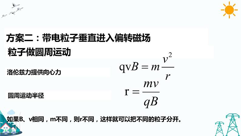 1.4质谱仪与回旋加速器 课件+教案+练习04