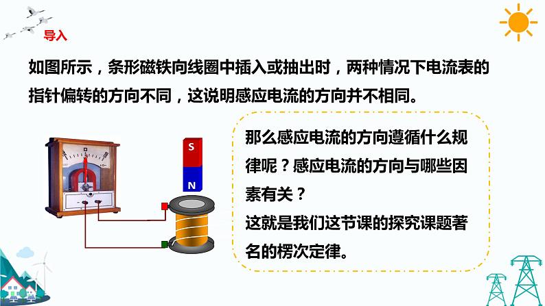 2.1楞次定律  课件+教案+练习02