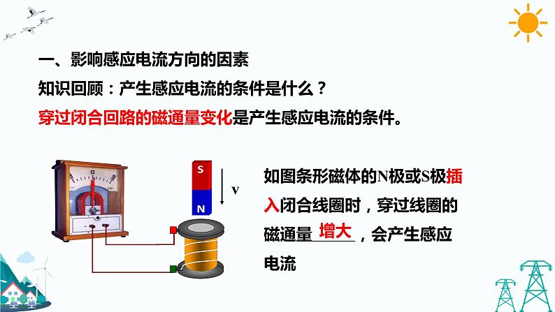 2.1楞次定律  课件+教案+练习03