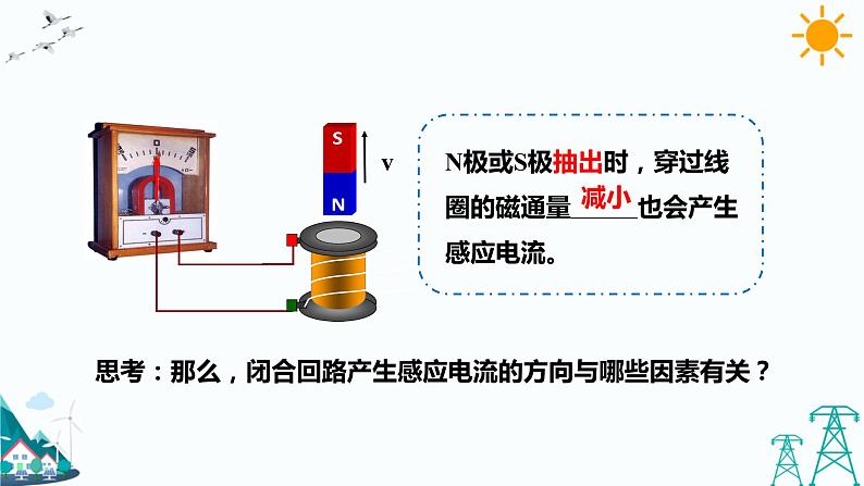 2.1楞次定律  课件+教案+练习04