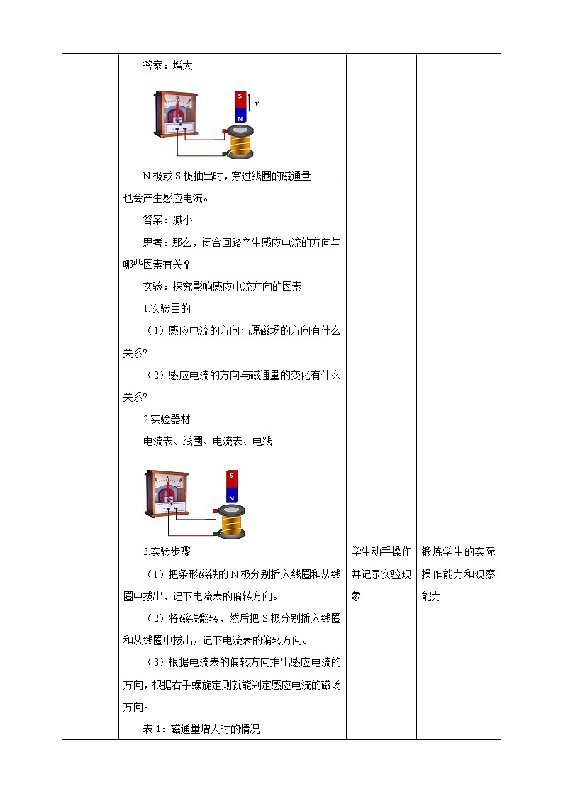 2.1楞次定律  课件+教案+练习02