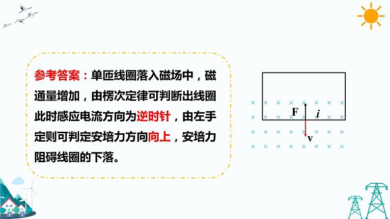 2.3.2涡流、电磁阻尼和电磁驱动 课件+教案+练习05