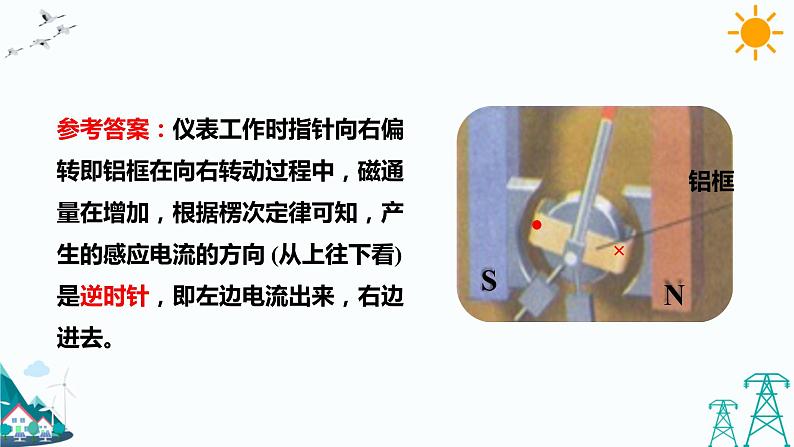 2.3.2涡流、电磁阻尼和电磁驱动 课件+教案+练习07