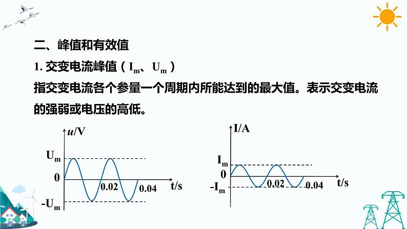 3.2交变电流的描述  课件+教案+练习07