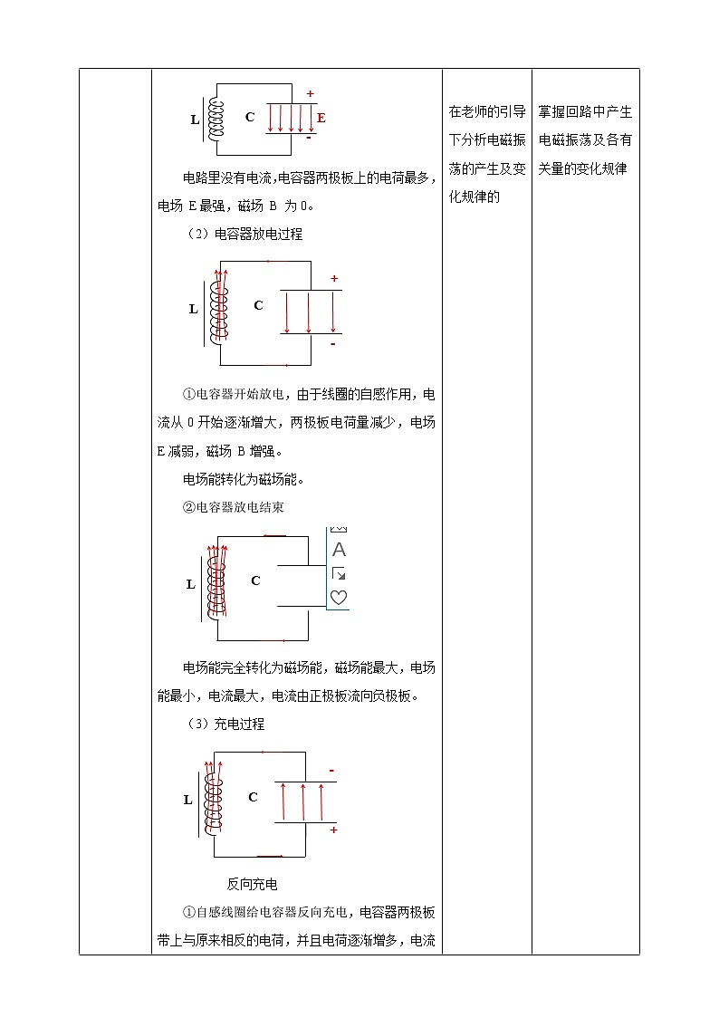 4.1电磁振荡 课件+教案+练习03