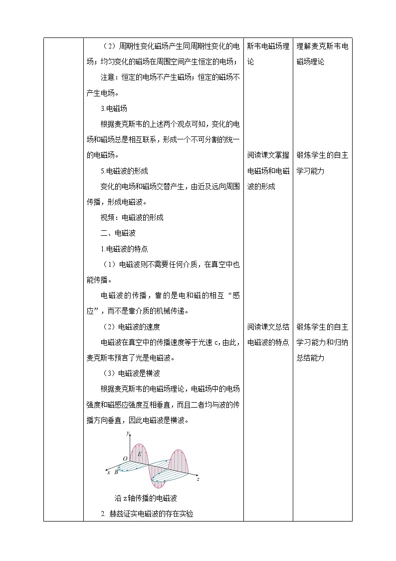 4.2电磁场与电磁波  课件+教案+练习03