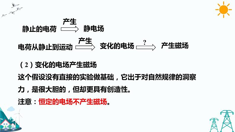 4.2电磁场与电磁波  课件+教案+练习06