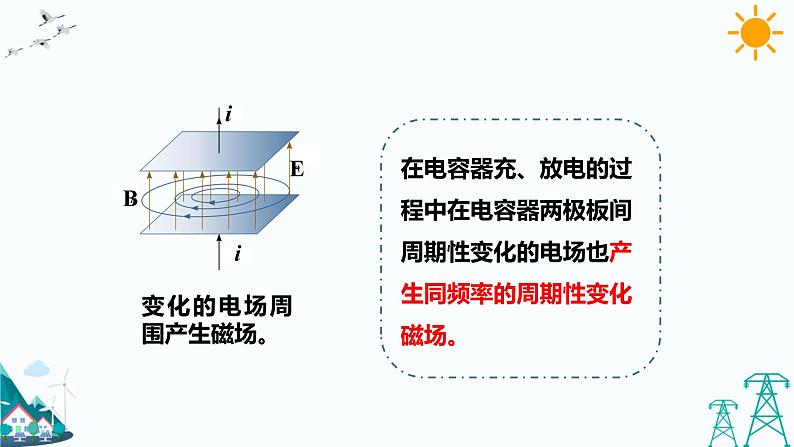 4.2电磁场与电磁波  课件+教案+练习07