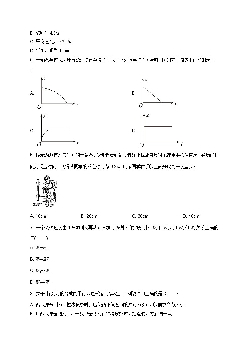 南通市海门第一中学2020-2021学年高二（上）合格性考试模拟测试物理试题第2页