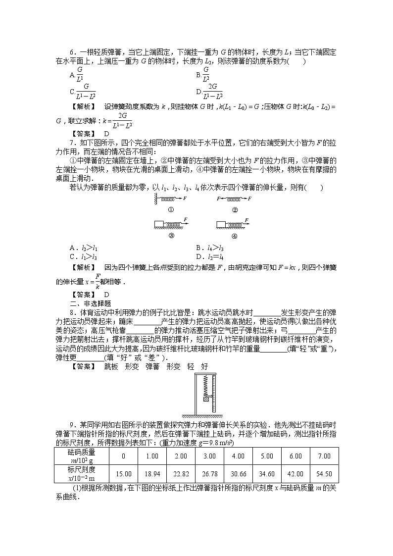 新课标同步导学高一物理练习同步 （24份） ：3.2（沪科版必修1）第2页