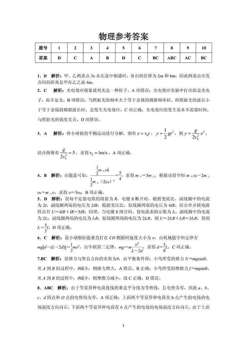 物理参考答案第1页