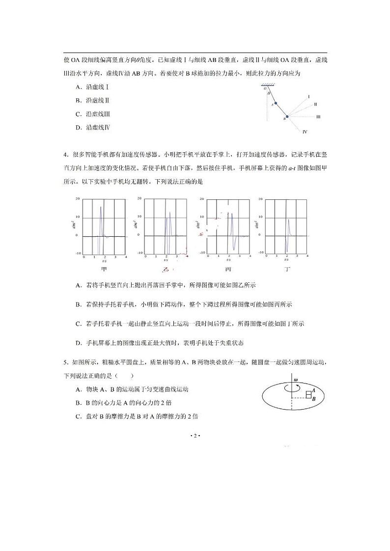 2021届山东省济南市11校高三上学期11月联考学业质量检测物理试卷 PDF版第2页