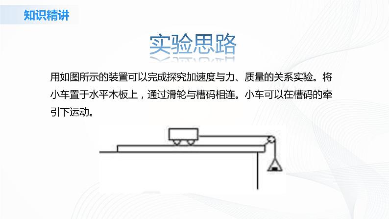 4.2《实验：探究加速度与力、质量的关系》课件+教案+同步练习04