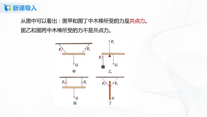 3.5《共点力的平衡》课件第5页