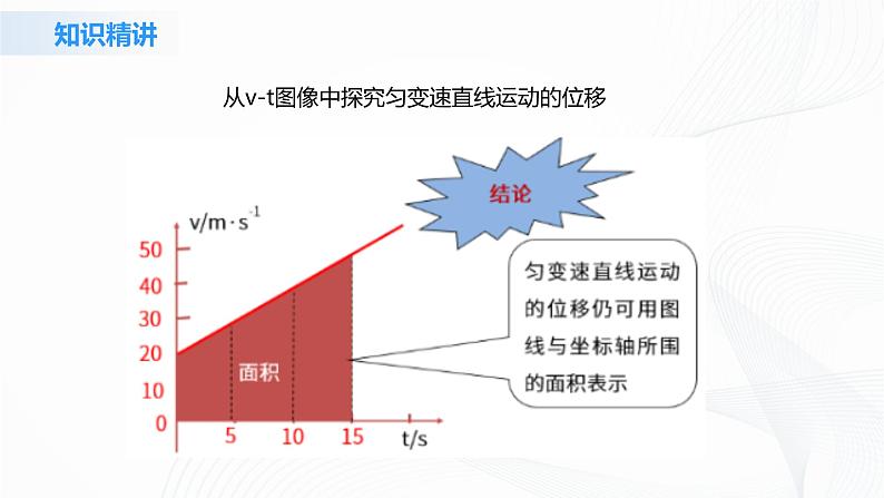 2.3《匀变速直线运动的位移与时间的关系》课件+教案+同步练习06