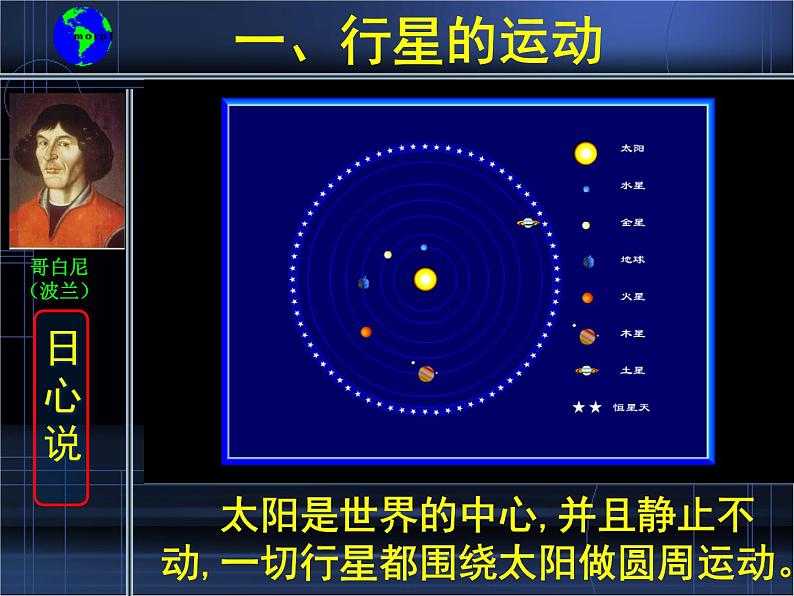 人教版（2003）高中物理必修二第六章万有引力与航天—— 6.1行星的运动课件08