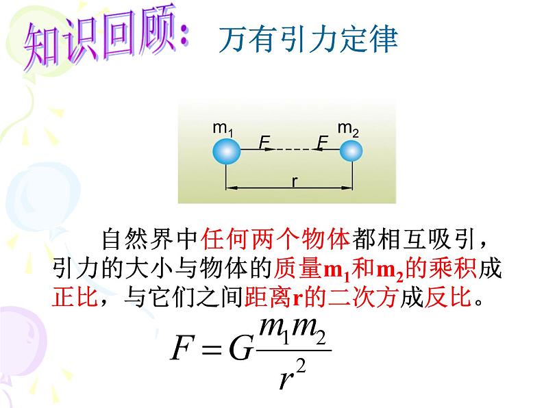 人教版（2003）高中物理必修二第六章万有引力与航天—— 6.4万有引力理论的成就课件PPT02
