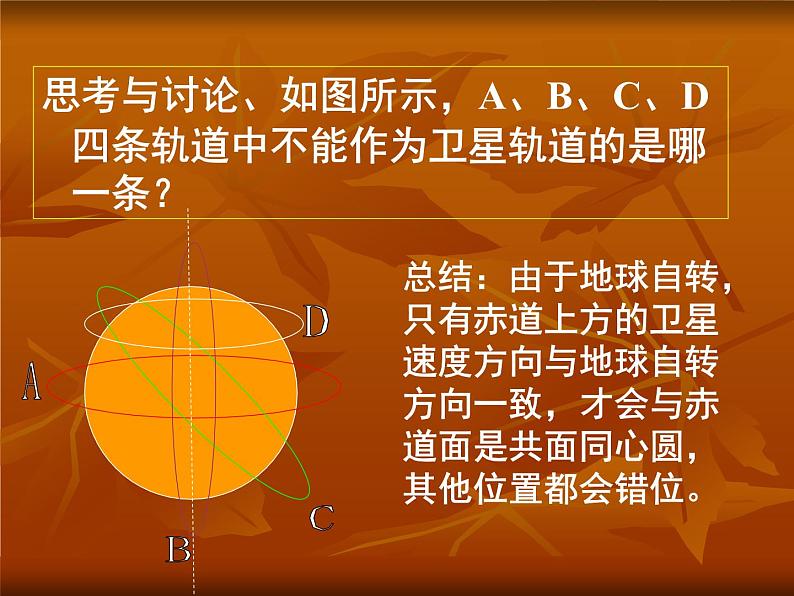 人教版（2003）高中物理必修二第六章万有引力与航天—— 6.5宇宙航行课件第4页