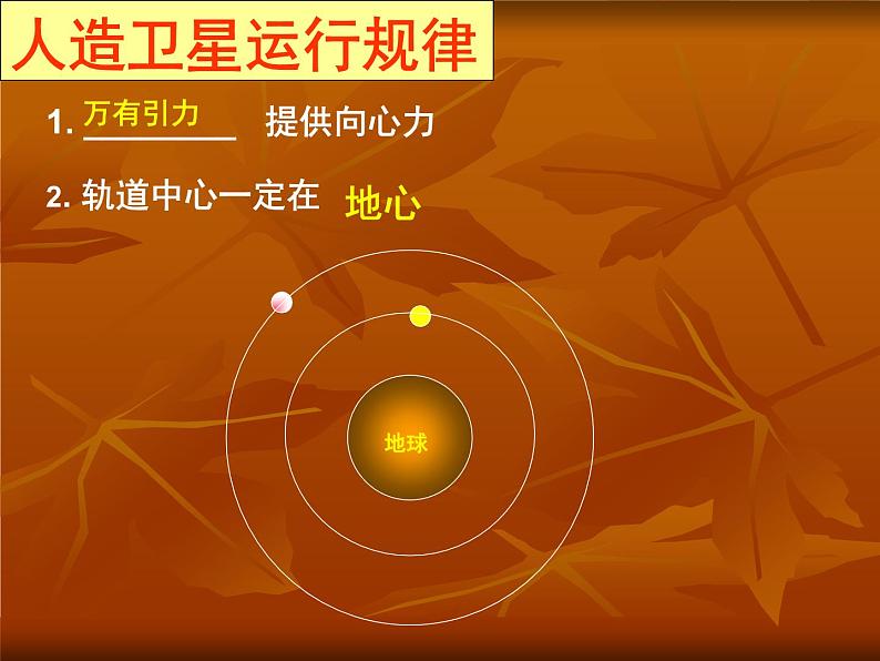 人教版（2003）高中物理必修二第六章万有引力与航天—— 6.5宇宙航行课件第5页