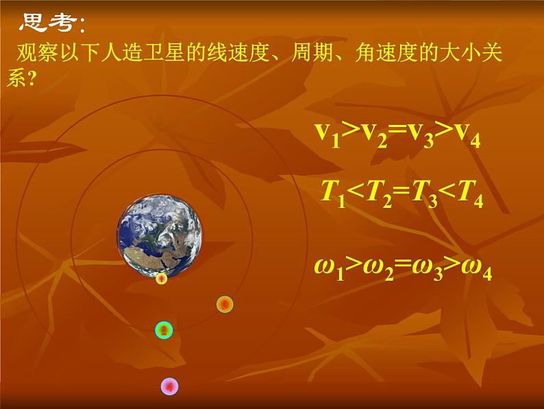 人教版（2003）高中物理必修二第六章万有引力与航天—— 6.5宇宙航行课件第7页