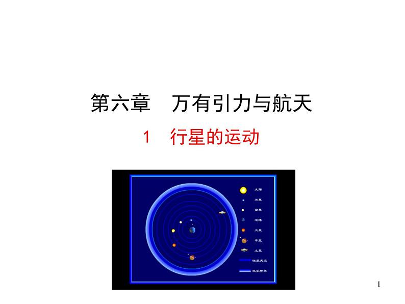 人教版（2003）高中物理必修二第六章万有引力与航天——6.1行星的运动 公开课课件PPT01