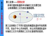 人教版（2003）高中物理必修二第六章万有引力与航天——6.2太阳与行星间的引力课件PPT