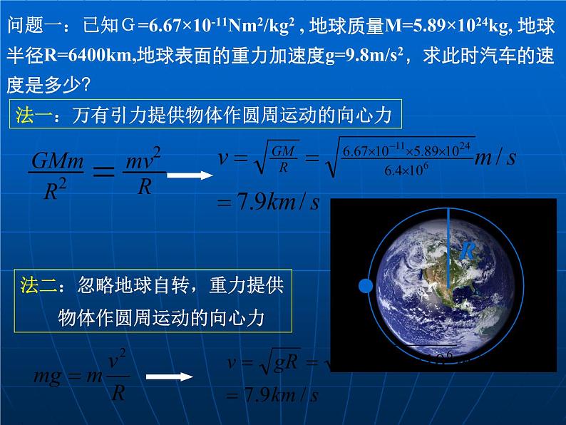 人教版（2003）高中物理必修二第六章万有引力与航天——6.5宇宙航行 说课稿课件PPT第4页