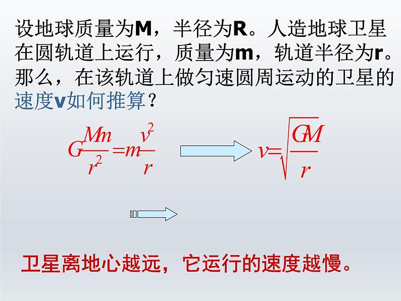 人教版（2003）高中物理必修二第六章万有引力与航天——6.5宇宙航行课件PPT第3页