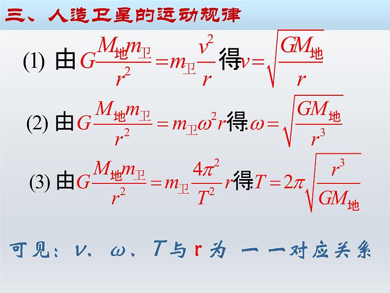 人教版（2003）高中物理必修二第六章万有引力与航天——6.5宇宙航行课件PPT第7页