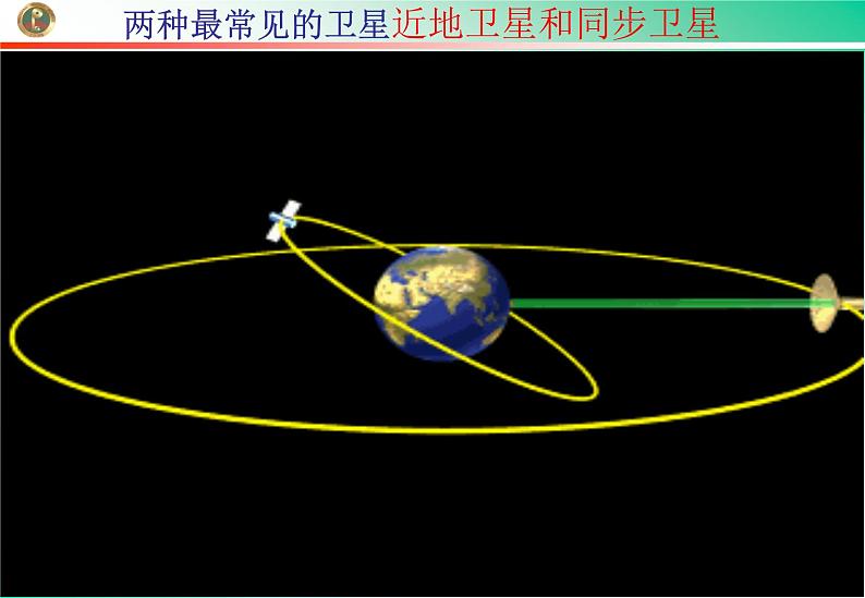 人教版（2003）高中物理必修二第六章万有引力与航天——万有引力定律应用课件PPT01