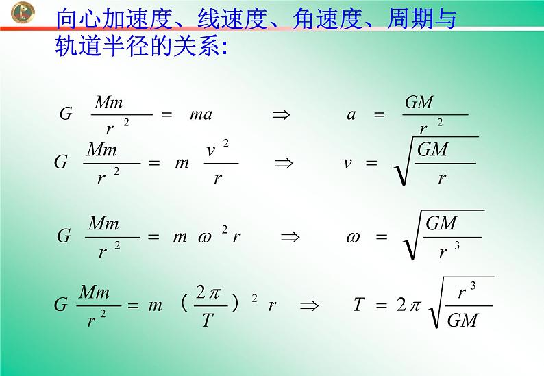 人教版（2003）高中物理必修二第六章万有引力与航天——万有引力定律应用课件PPT04