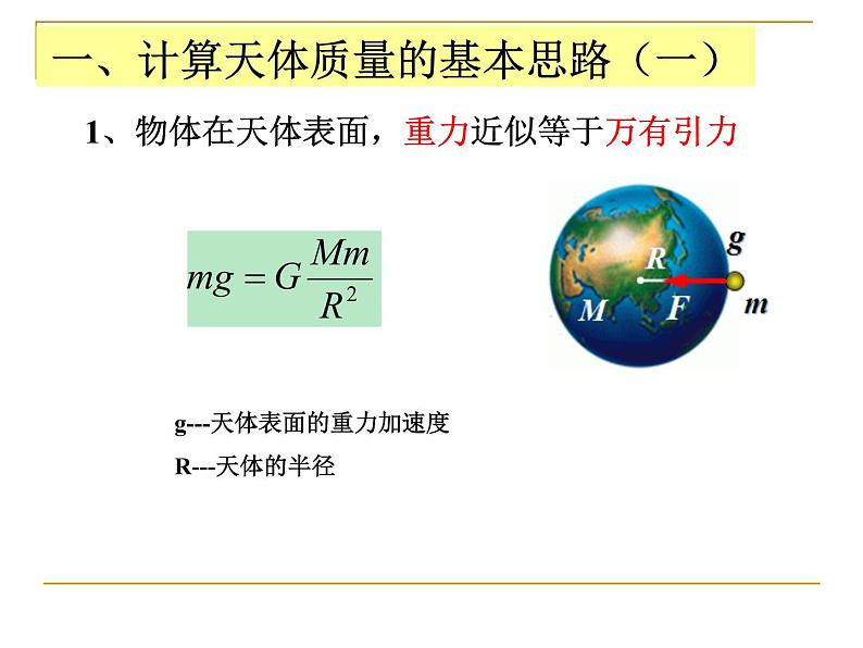 人教版（2003）高中物理必修二第六章万有引力与航天——万有引力理论的成就 课件第6页