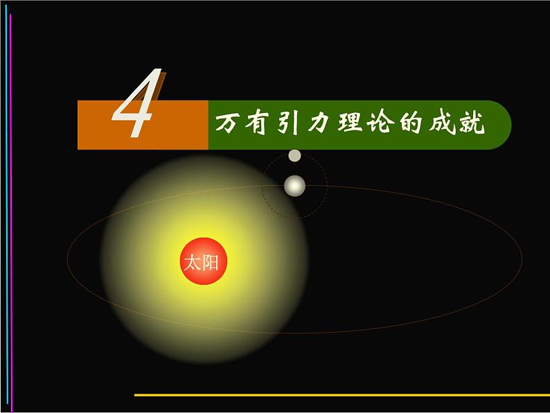 人教版（2003）高中物理必修二第六章万有引力与航天——万有引力理论的成就 说课稿课件PPT第2页