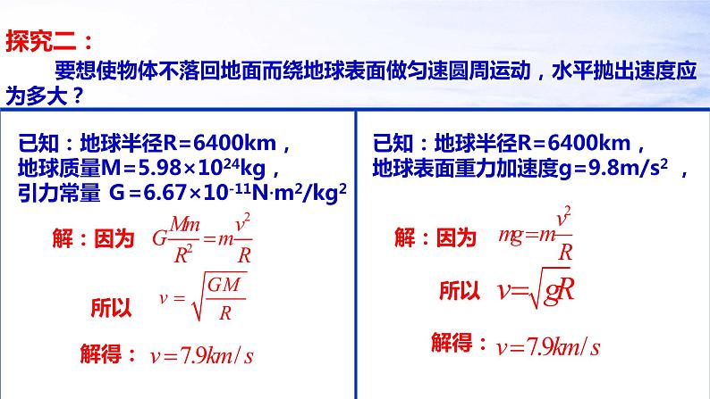 人教版（2003）高中物理必修二第六章万有引力与航天——宇宙航行课件PPT第7页