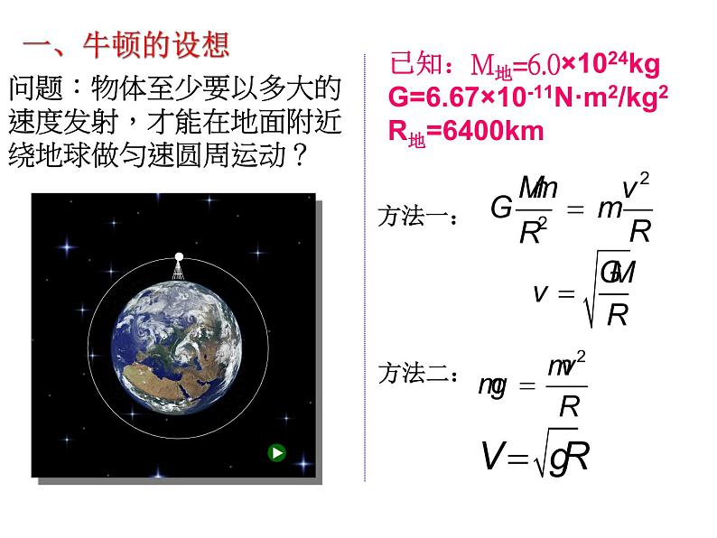 人教版（2003）高中物理必修二第六章万有引力与航天——宇宙航行2课件PPT06