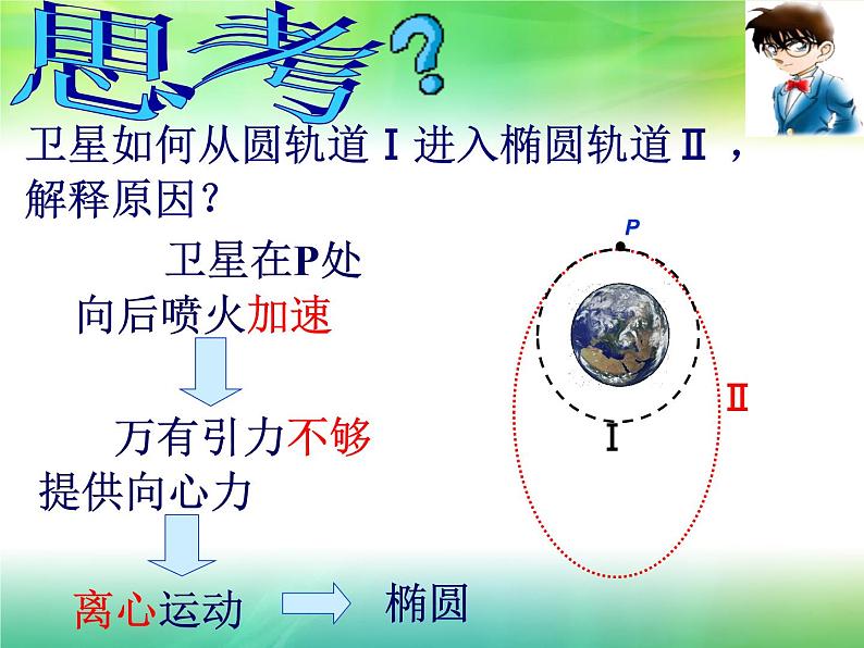 人教版（2003）高中物理必修二第六章万有引力与航天——万有引力的两大疑难问题课件PPT06