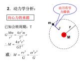 人教版（2003）高中物理必修二第六章万有引力与航天——天体运动的逻辑课件PPT
