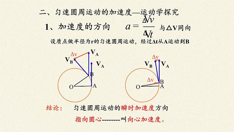 人教版物理《向心加速度》PPT课件08