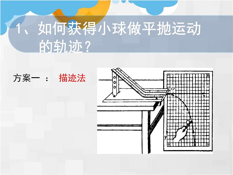 人教版物理《实验：研究平抛运动》PPT课件第4页