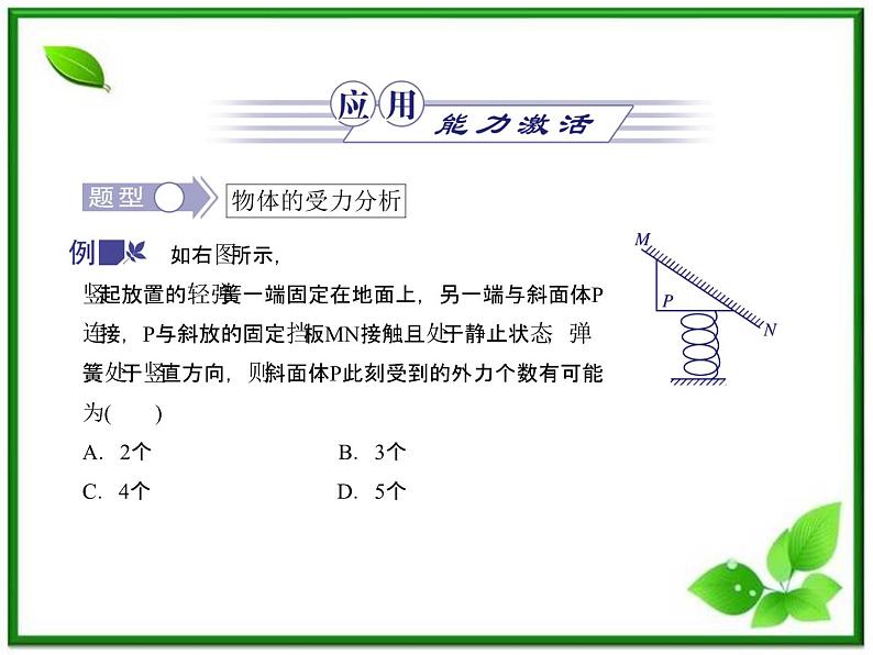 《分析物体的受力》课件4（18张PPT）（沪科版必修1）07